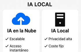 2025 Comparison: Cloud AI vs Local AI – Which Option to Choose for Your Business?