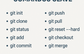Practical Git Guide: Key Commands Every Developer Should Know