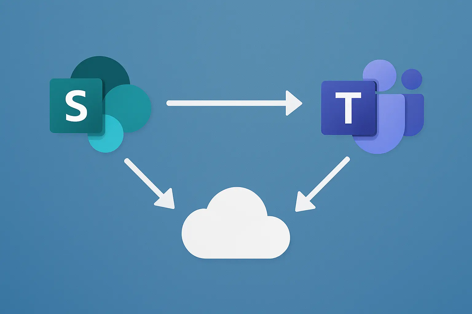 The Ultimate Guide: How to Sync SharePoint and OneDrive with Microsoft Teams (and Not Die Trying)