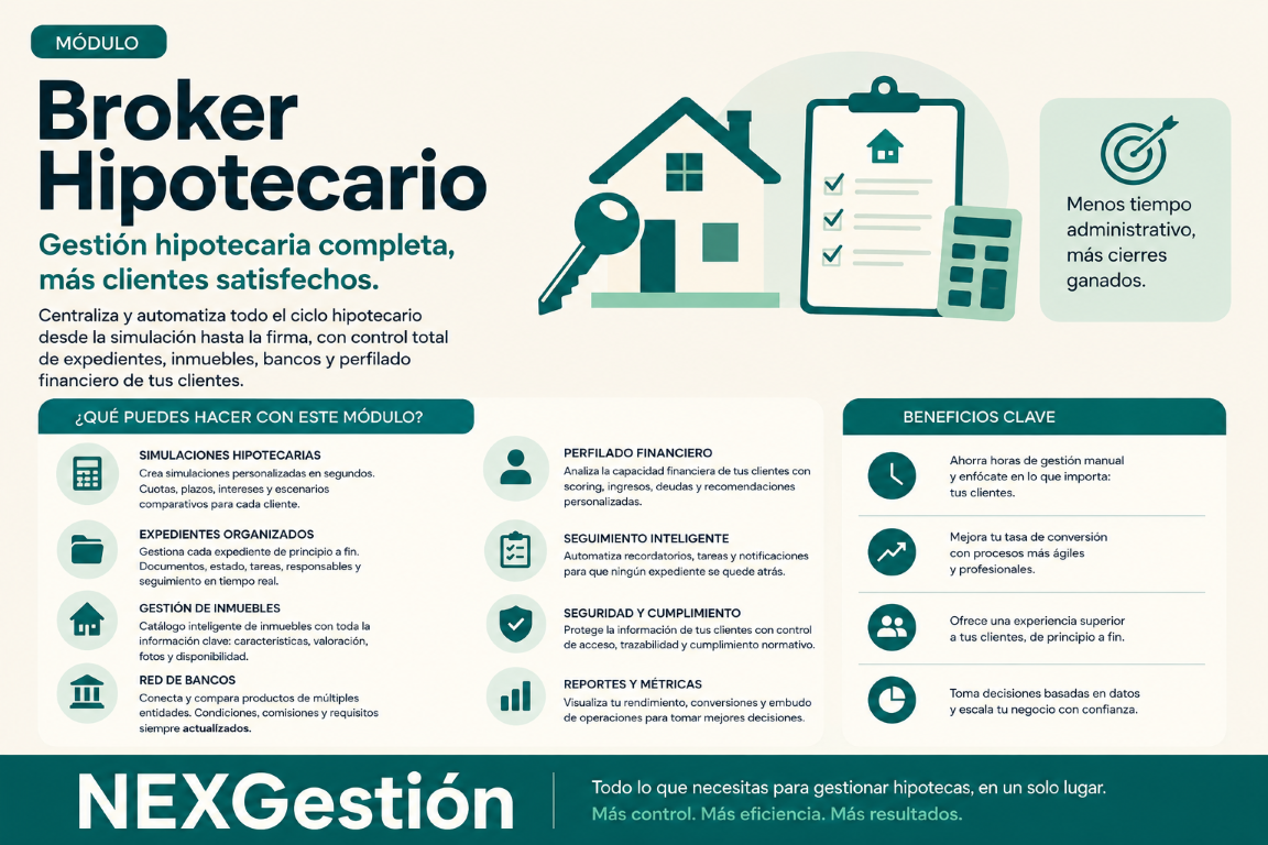 Broker Hipotecario: Simulaciones financieras y gestión de expedientes con NEXGestión
