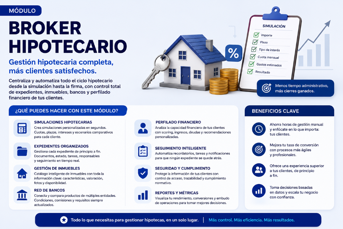 Broker Hipotecario: De la Simulación al Cierre, Gestiona Cada Expediente sin Perderte en el Camino