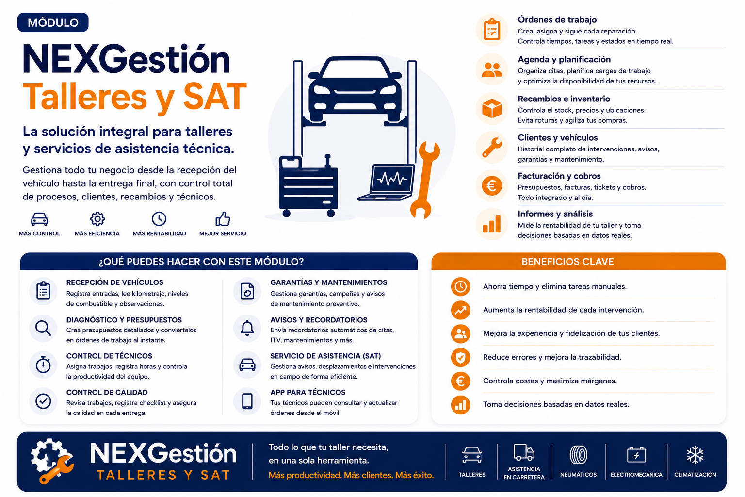 CRM para Talleres y SAT: Órdenes de trabajo, stock de piezas y portal de cliente