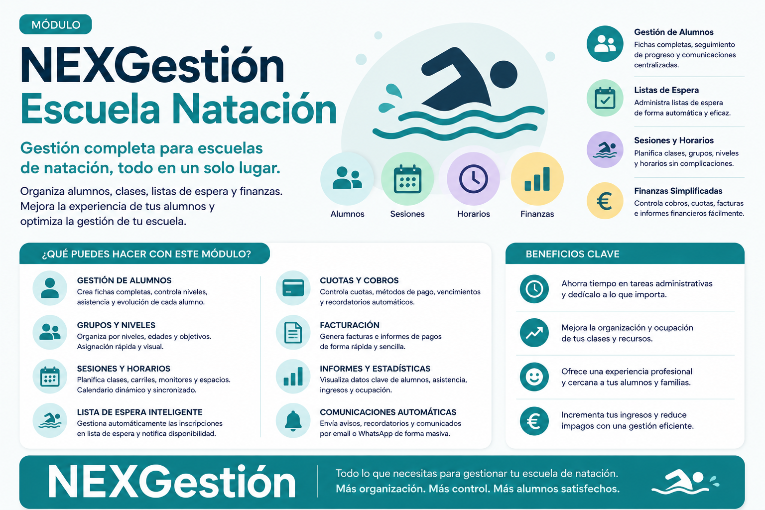 Swimming School: Student Management, Finances, and Waiting Lists with NEXGestión