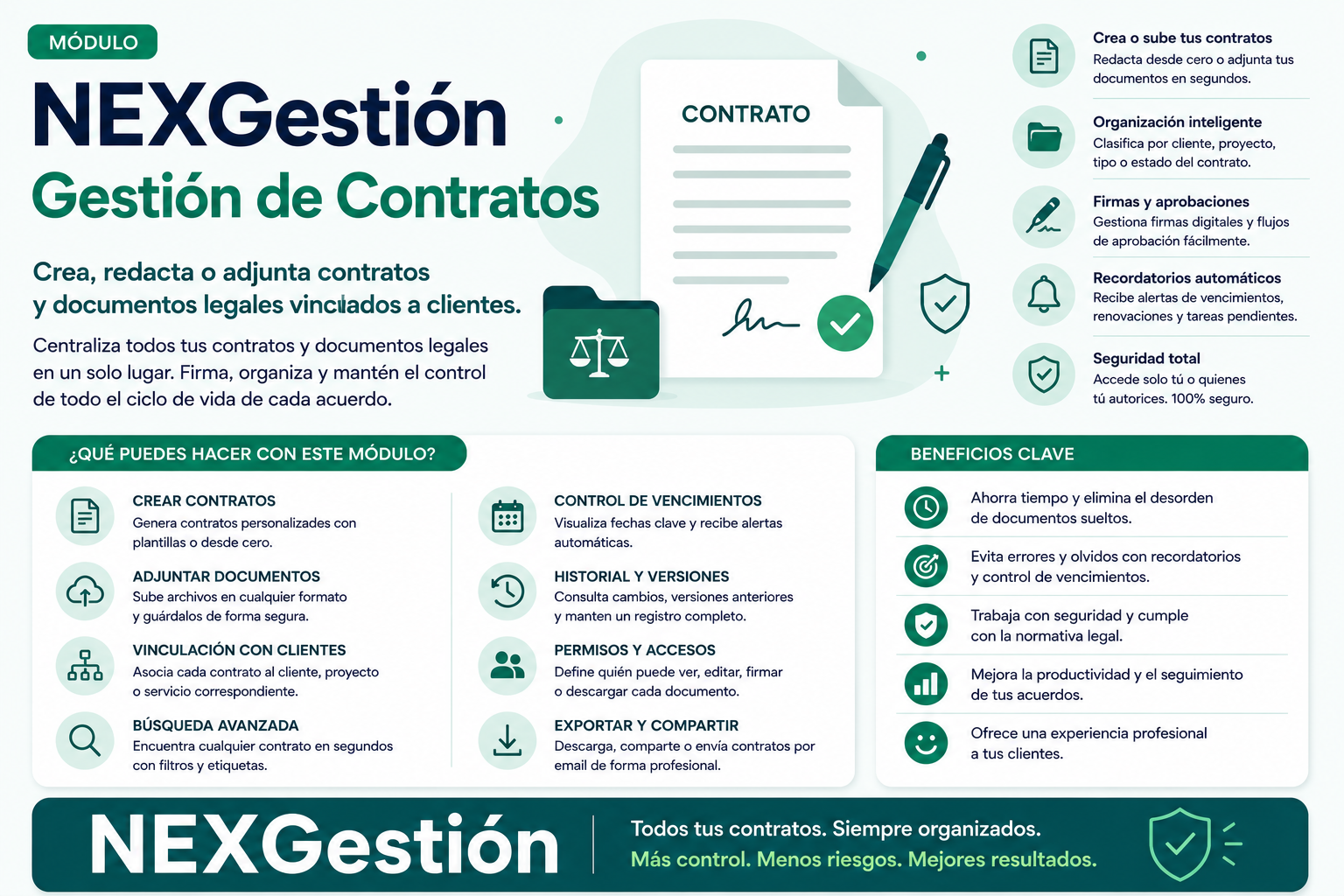Gestión de Contratos: Redacta, adjunta y firma documentos vinculados a clientes