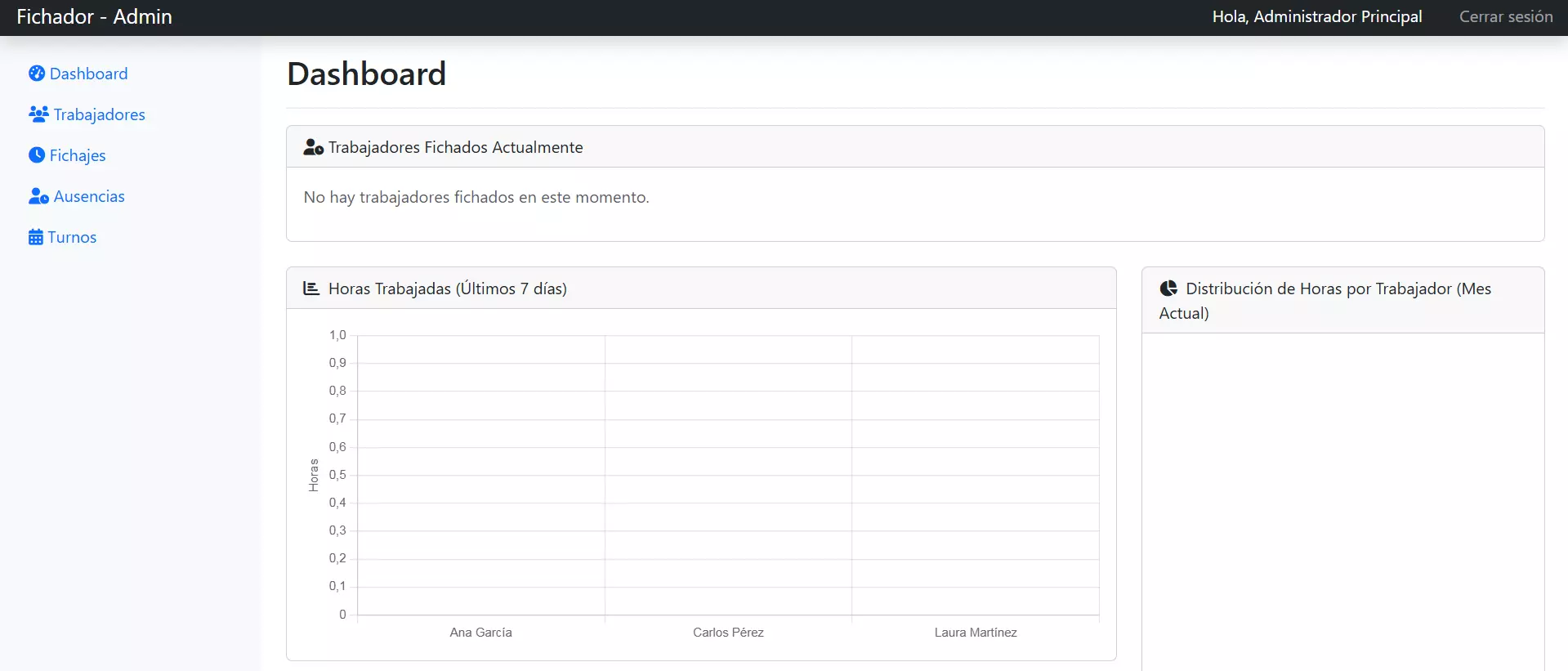 CRM Dashboard
