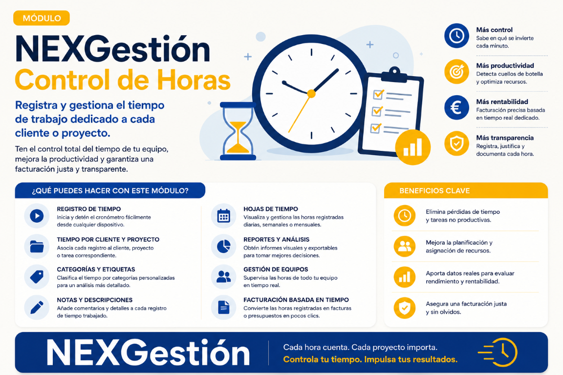 Control de Horas y Fichador: Registro exacto del tiempo de trabajo por proyecto