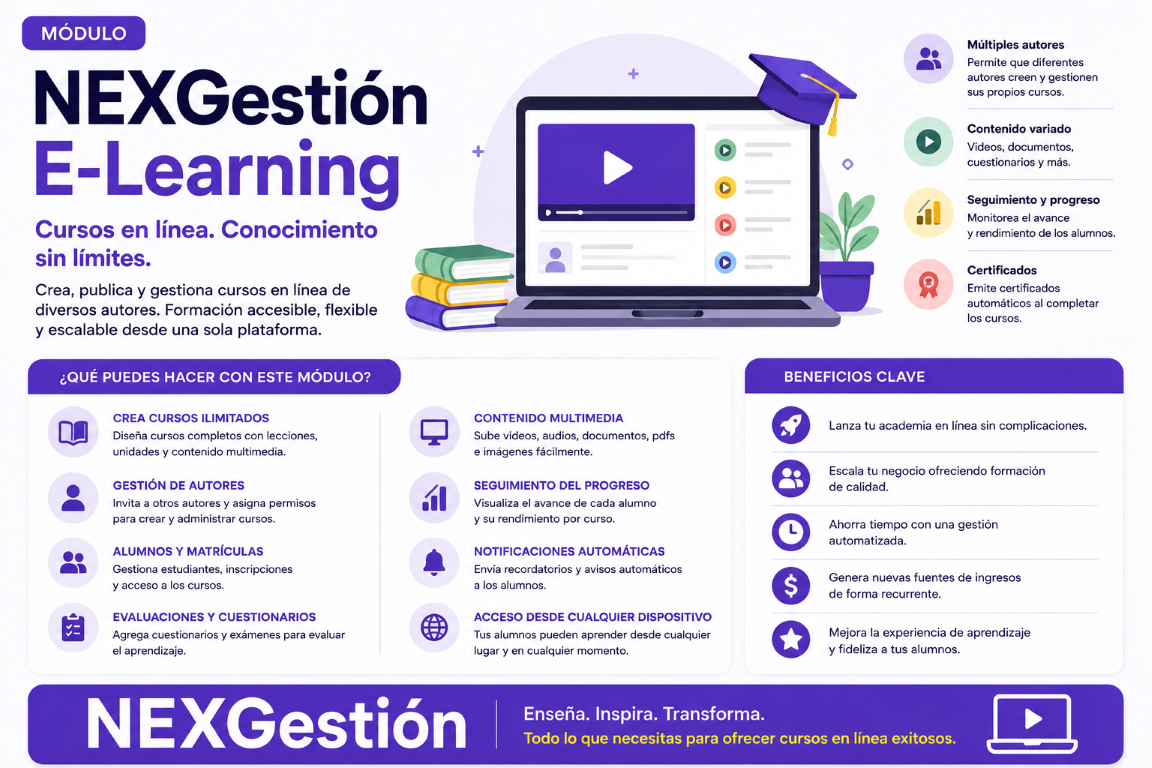 Módulo E-Learning: Lanza y gestiona tus propios cursos en línea